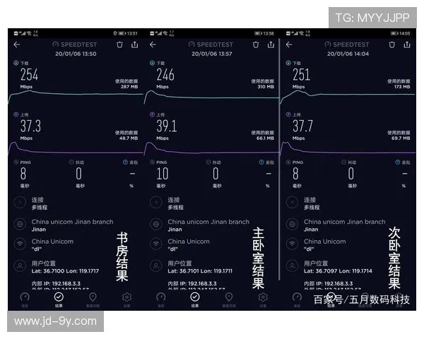全面掌握足球猎人热身游戏高效训练技巧与通关实用进阶攻略大全篇