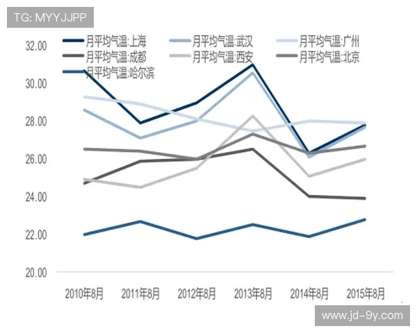 德州工程职业足球发展现状与未来趋势分析 德州工程职业足球发展现状与未来趋势分析