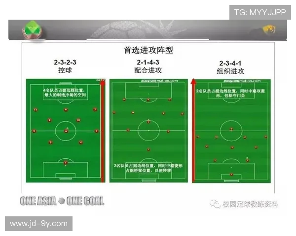 以武姓名球员为核心解析现代足球战术体系全面演进发展趋势新篇章 以武姓名球员为核心解析现代足球战术体系全面演进发展趋势新篇章